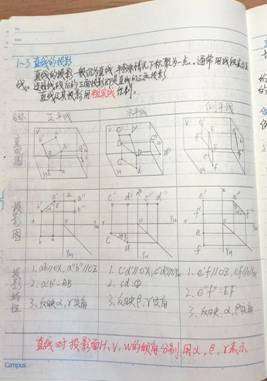 永利欢乐娱人城-机械制图1-材控2202班-刘耀诚  (2)