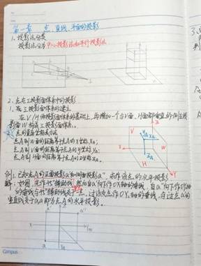 永利欢乐娱人城-机械制图1-材控2202班-刘耀诚 (4)